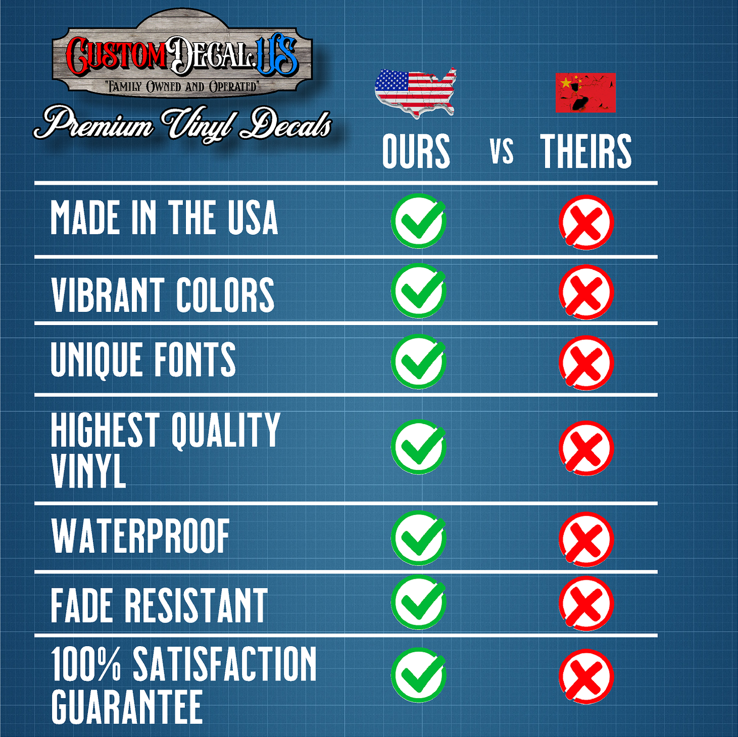 6 Pack Thin Blue Line Vinyl Decal License Tag Sticker (F15) | Waterproof and Reflective | Easy to Apply on Metal, Car, Truck, Motorcycle, Trailer | Support Cops and Law Enforcement